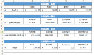 金融函数